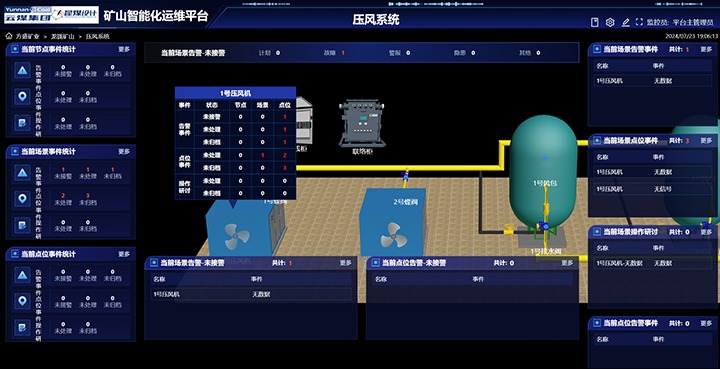 云南首个“矿山智能化运维平台”上线运行